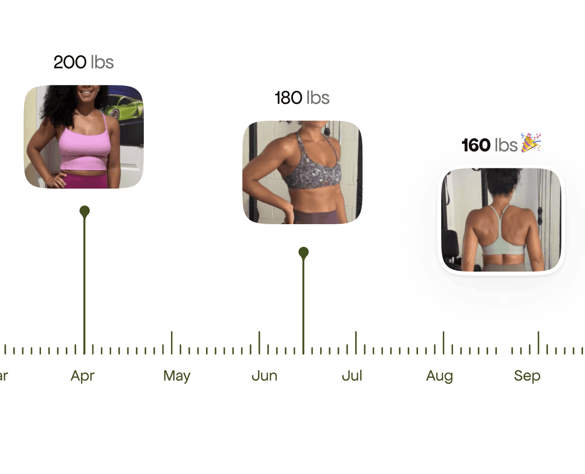 Lose the weight